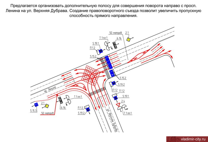 Жители Владимира обсудили Комплексную схему организации дорожного движения