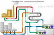 Проект актуализации схемы теплоснабжения муниципального образования город Владимир на 2023