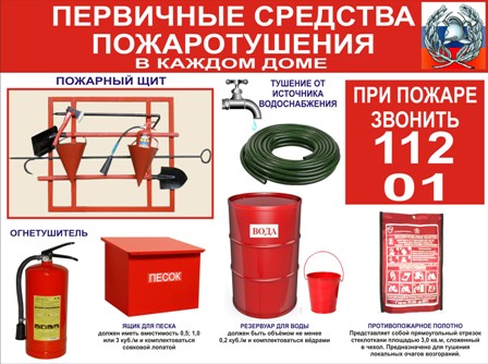 Умейте пользоваться первичными средствами пожаротушения Умейте пользоваться первичными средствами пожаротушения